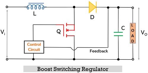 circuit of boost switching regulator