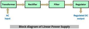 linear power supply