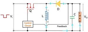 Types of SMPS - Buck, Boost, Buck-Boost, Flyback and Forward Converter ...