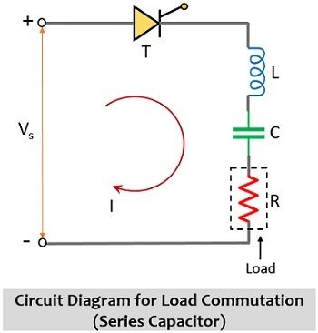 circuit diagram for load commutation - series capacitor