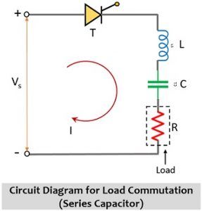 circuit diagram for load commutation (series capacitor)