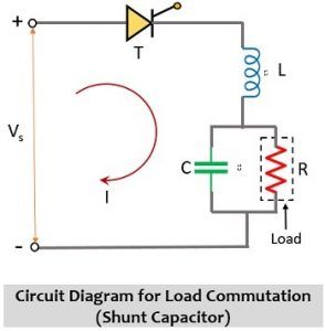 circuit diagram for load commutation (shunt capacitor)