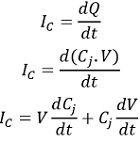 equation for charging current
