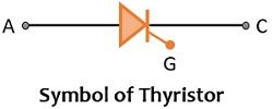symbol of thyristor