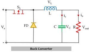 What is Buck Converter? Operating Principle and Waveform Representation ...