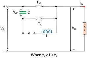 What is Voltage-Commutated Chopper? Definition, Circuit, Working with ...