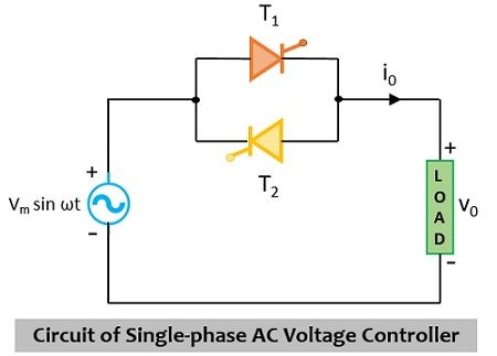 circuit of single phase AC voltage controller