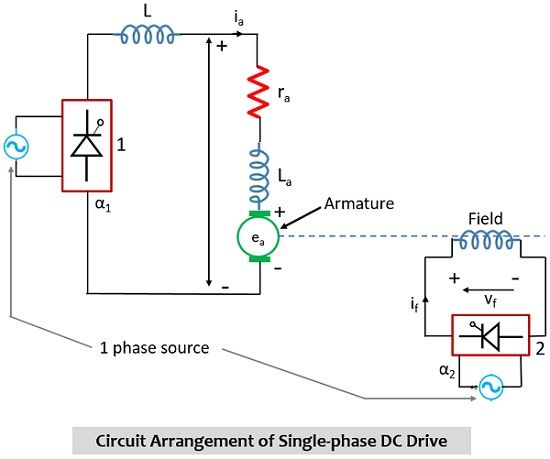 circuit of single-phase dc drive
