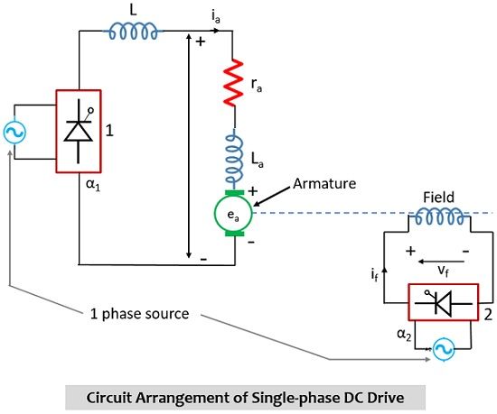 What Are DC Drives Single Phase Three Phase And Chopper DC Drives 