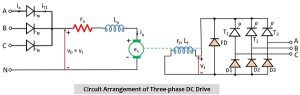 circuit of three-phase dc drive