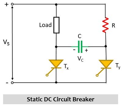 static dc circuit breaker