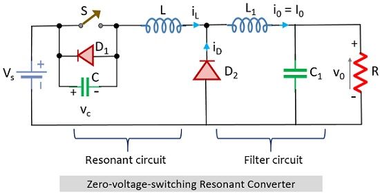 zero-current-switching resonant converter
